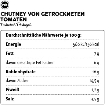 Nährwertangaben Chutney von getrockneten Tomaten