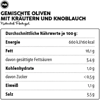 Nährwertangaben Gemischte Oliven mit Kräutern und Knoblauch