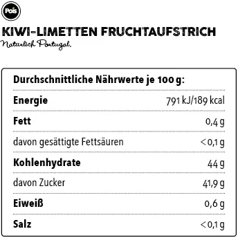Nährwertangaben Kiwi-Limetten Fruchtaufstrich