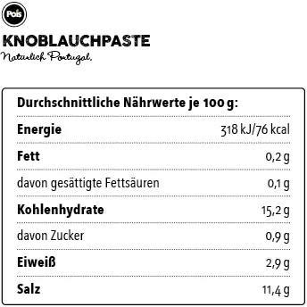 Nährwertangaben Knoblauchpaste