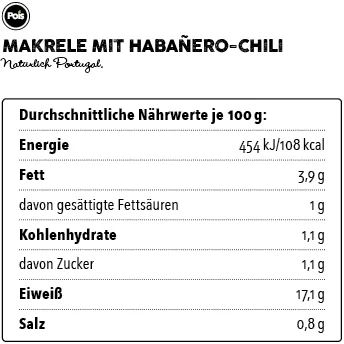 Nährwertangaben Makrelen mit Habañero-Chili