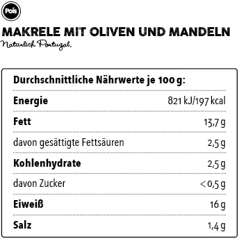 Nährwertangaben Makrelen mit Oliven und Mandeln