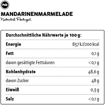 Nährwertangaben Mandarinenmarmelade