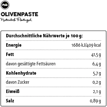 Nährwertangaben Olivenpaste