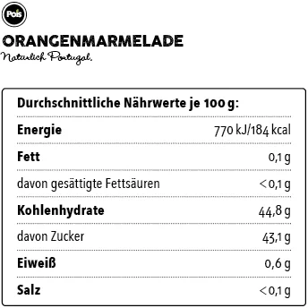 Pois produkt naehrwerttabelle orangenmarmelade