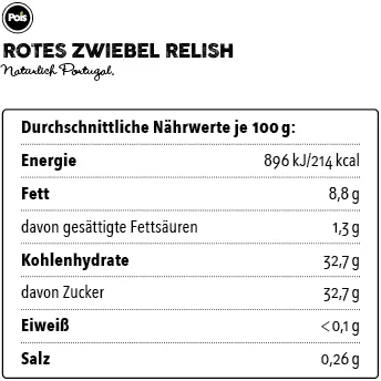 Nährwertangaben Rotes Zwiebel Reslish