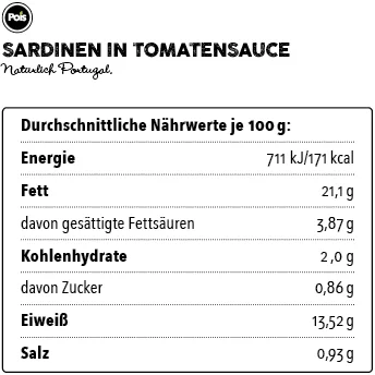 Nährwertangaben Sardinen in Tomatensauce