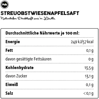 Nährwertangaben Streuobstwiesenapfelsaft
